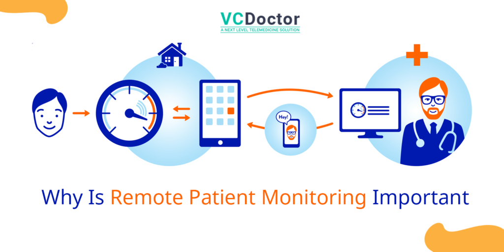 Remote Patient Monitoring is Important in Healthcare? VCDoctor