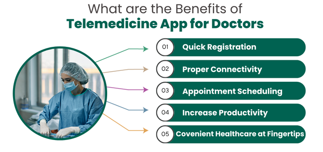 Benefits of Telemedicine App for Doctors
