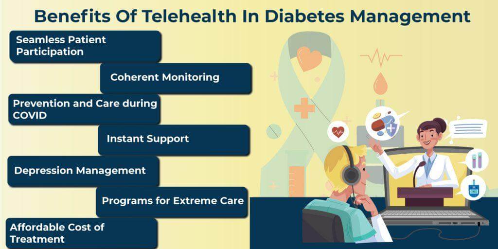Benefits of telehealth in diabetes management
