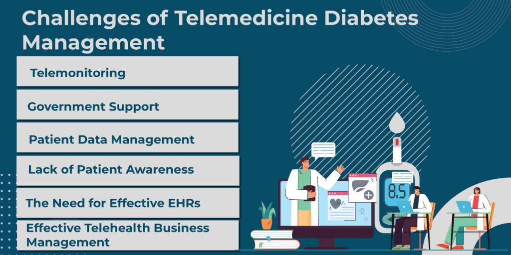 Challenges-of-Telemedicine-Diabetes-Management