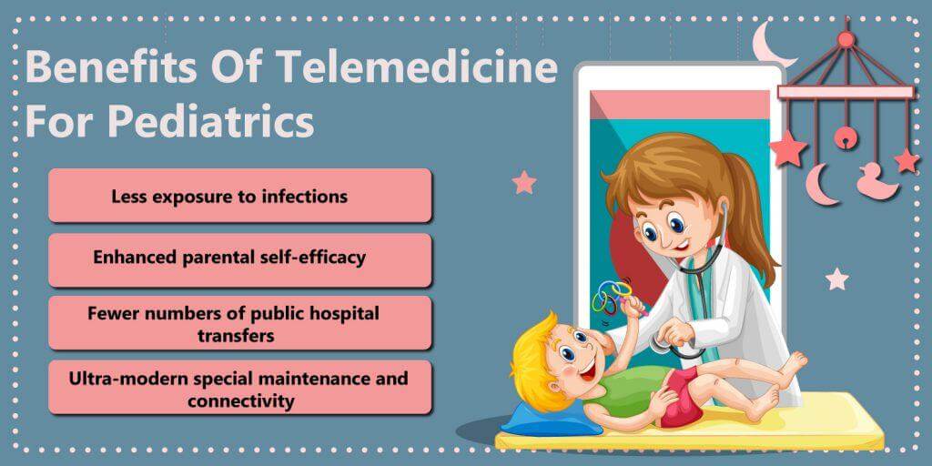 Benefits of Telemedicine For Pediatrics