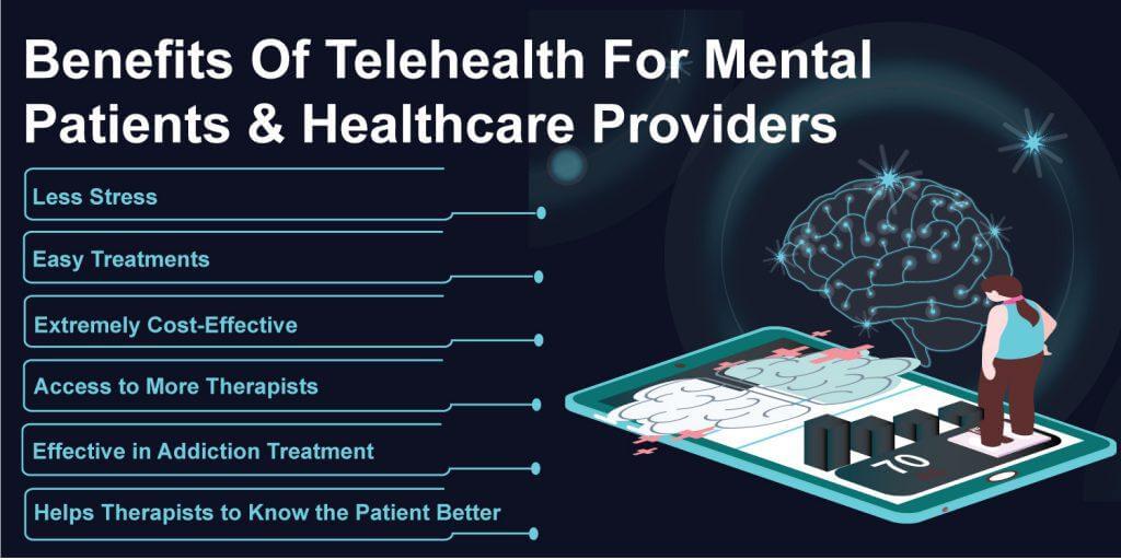 Benefits of telehealth for mental patients & healthcare providers