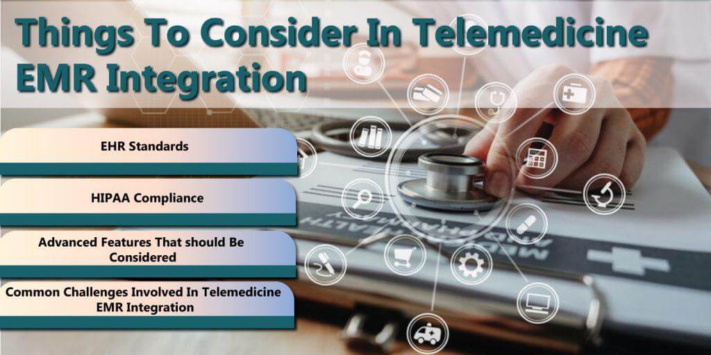 Things to Consider in Telemedicine EMR Integration