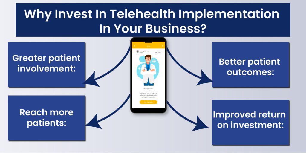Why invest in telehealth implementation in your business
