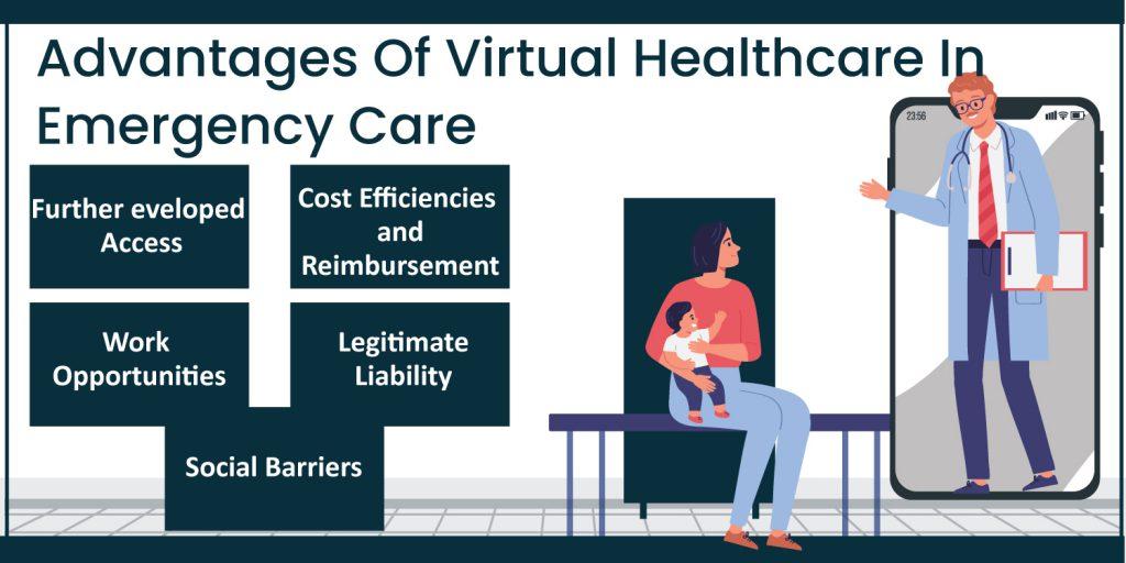 Advantages of Virtual Doctor Visit Healthcare in Emergency Care