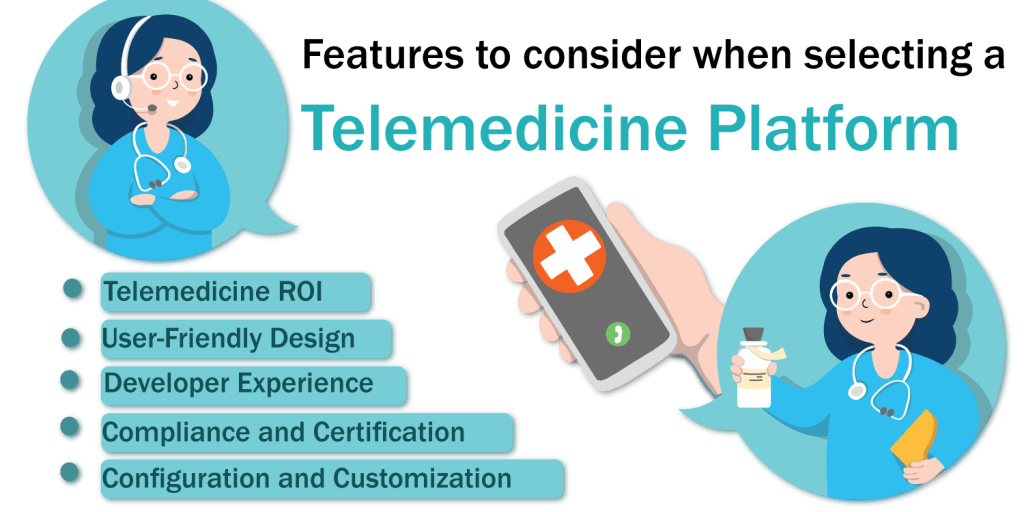 Features to Consider When Selecting a Telemedicine for Asthma Care