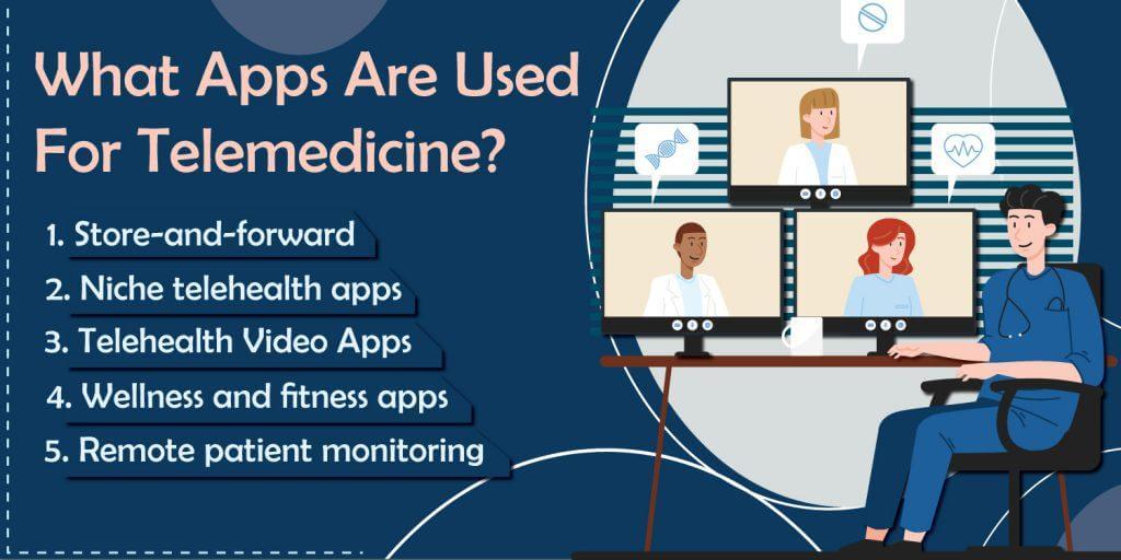 What apps are used for telemedicine