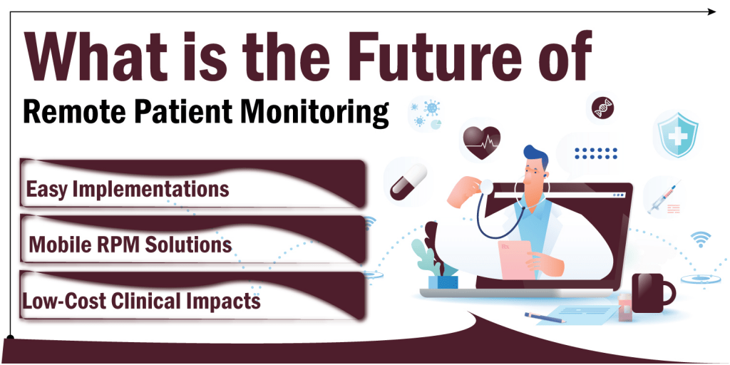 What is the Future of Remote Patient Monitoring (RPM)?