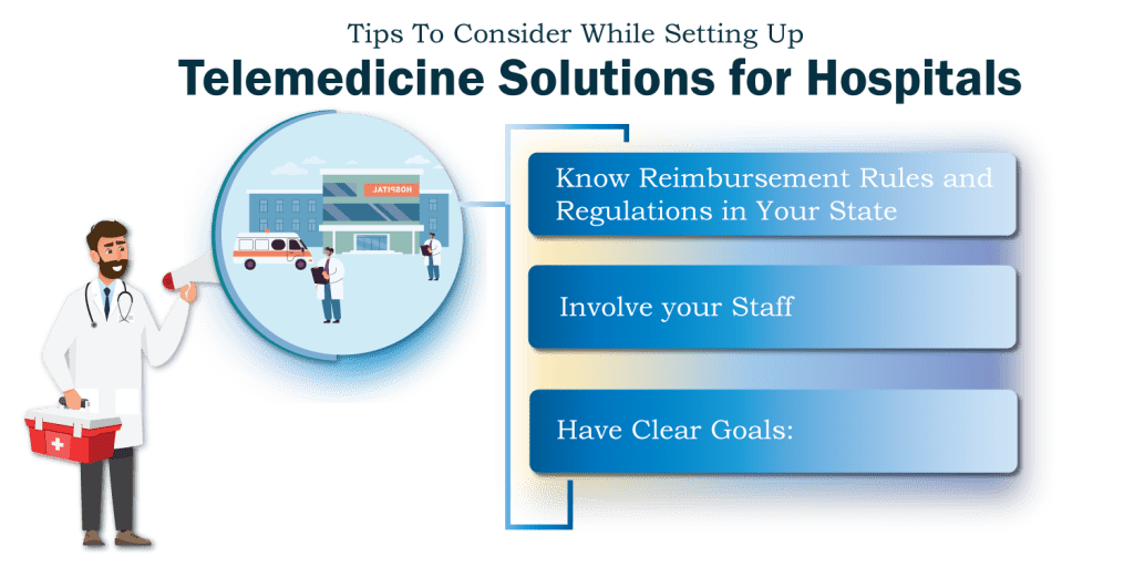 Tips to Consider While Setting Up Telemedicine Solutions for Clinic