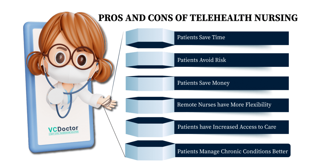 Pros and Cons of Telehealth Nursing