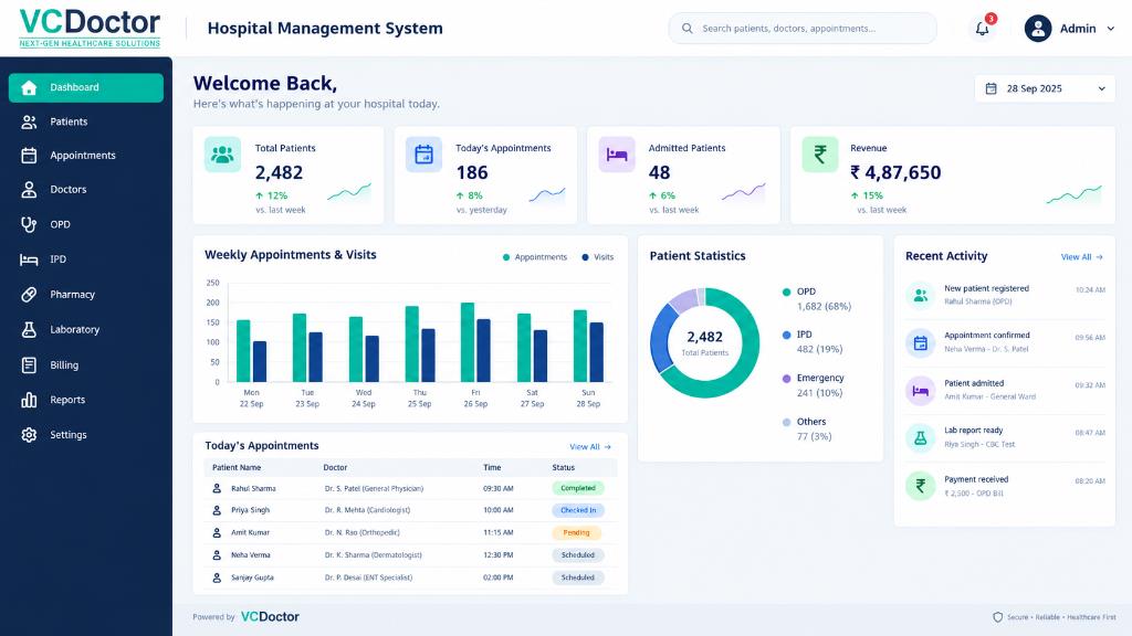 Hospital Management System